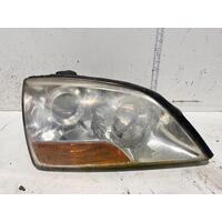 Kia SORENTO Right Headlight BL 11/06-09/09